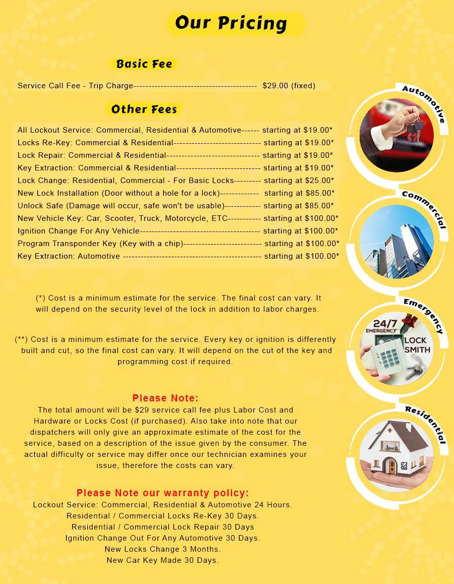 Parker Locksmith Store Stanton, CA 714-824-4163